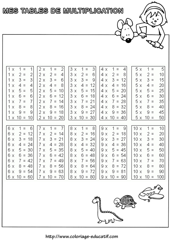 tables-multiplication-mathematiques.jpg