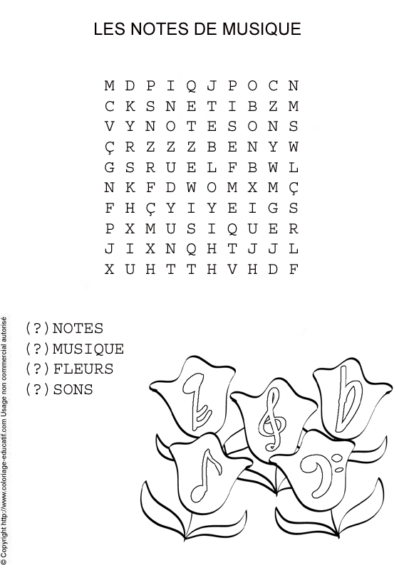 fichemotmelelesnotesdemusique~0.gif