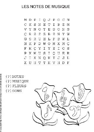 fichemotmelelesnotesdemusique.gif