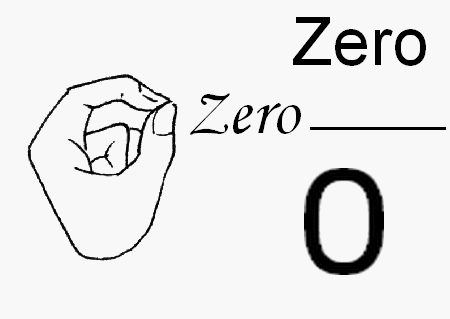 normal_zero_espagnol.gif