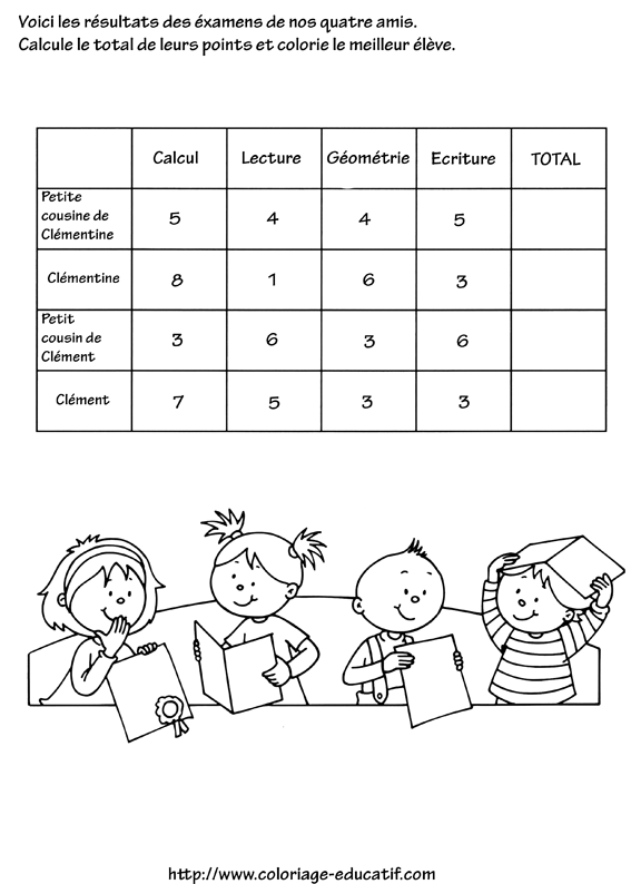 coloriage_resultats_d_examen.gif